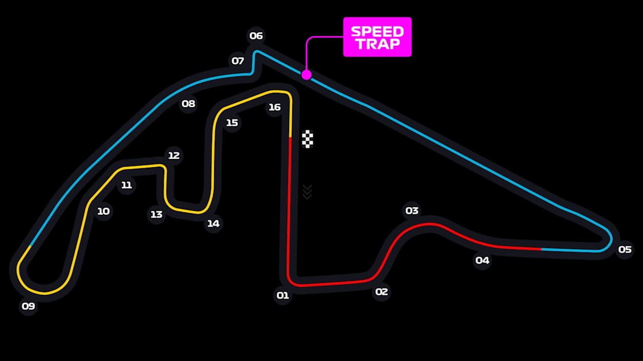 Yas Marina Circuit circuit outline