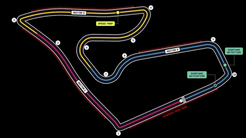 Red Bull Ring circuit outline