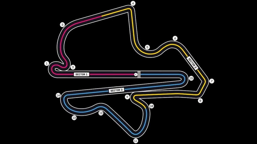 Sepang International Circuit circuit outline