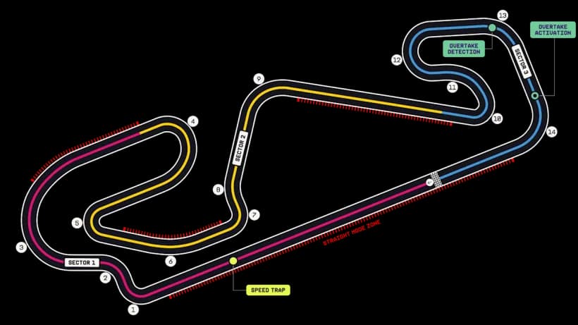 Circuit de Barcelona-Catalunya circuit outline