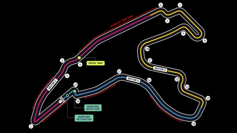 Circuit de Spa-Francorchamps circuit outline