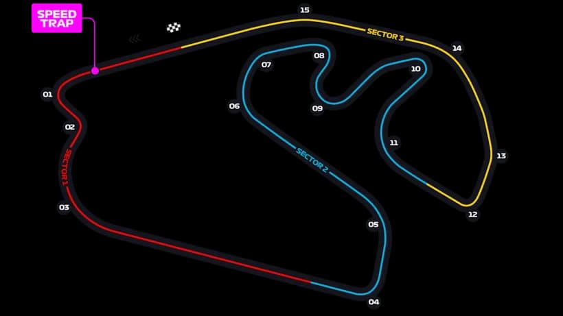 Autódromo José Carlos Pace circuit outline