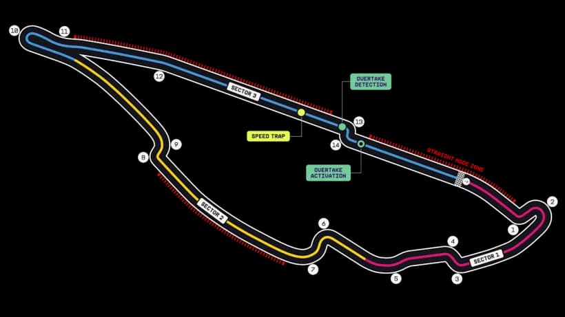 Circuit Gilles-Villeneuve circuit outline