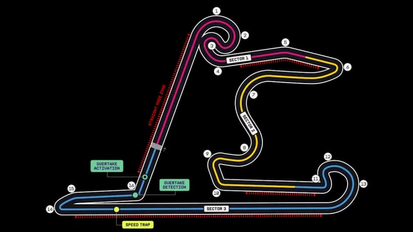 Shanghai International Circuit circuit outline
