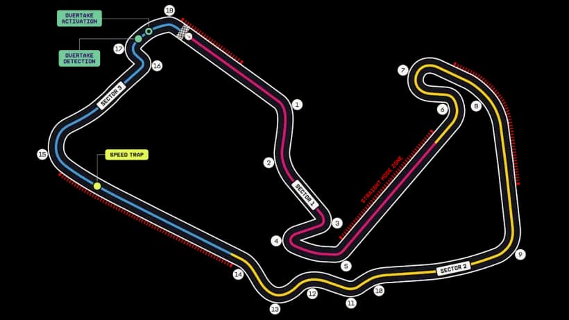 Silverstone Circuit circuit outline