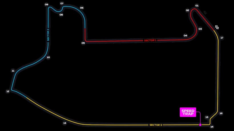 Las Vegas Strip Circuit circuit outline