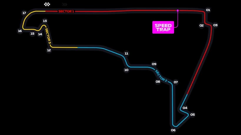 Autódromo Hermanos Rodríguez circuit outline