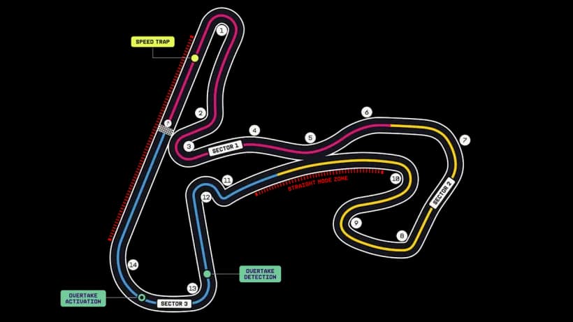 Circuit Zandvoort circuit outline