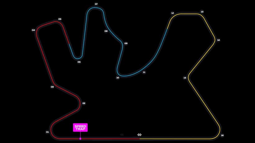 Lusail International Circuit circuit outline