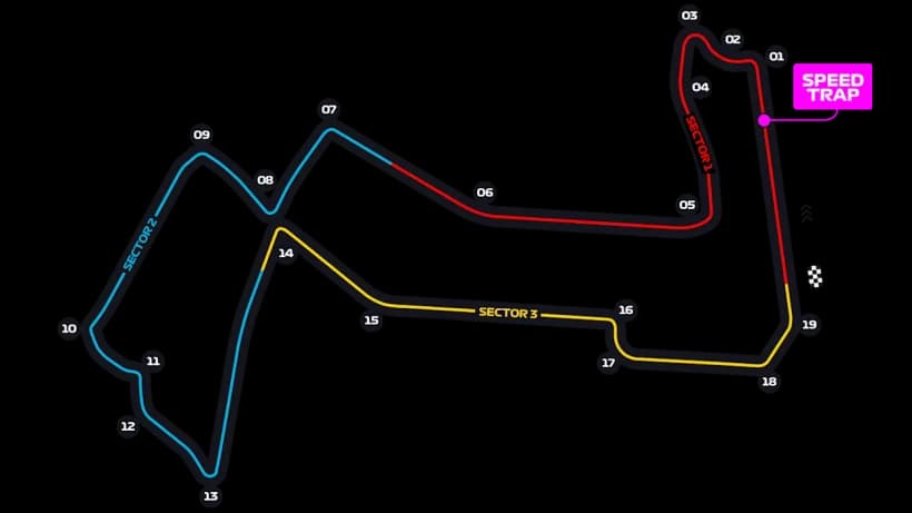Marina Bay Street Circuit circuit outline