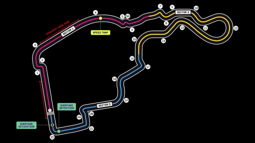 Madring circuit outline